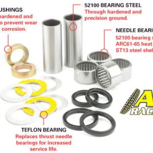 Conjunto de Casquillos y Cojinetes para el Basculante GAS GAS TXT 250  2004-2010