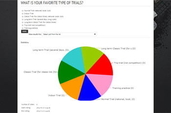 poll-type-of-trials