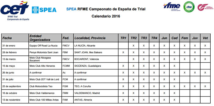 Campeonato-espana-trial-2016-calendario