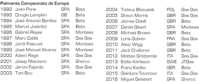 palmares-cto-europa-2016