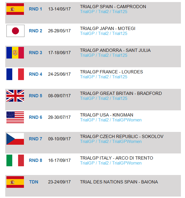 calendario-mundial-trial-2017
