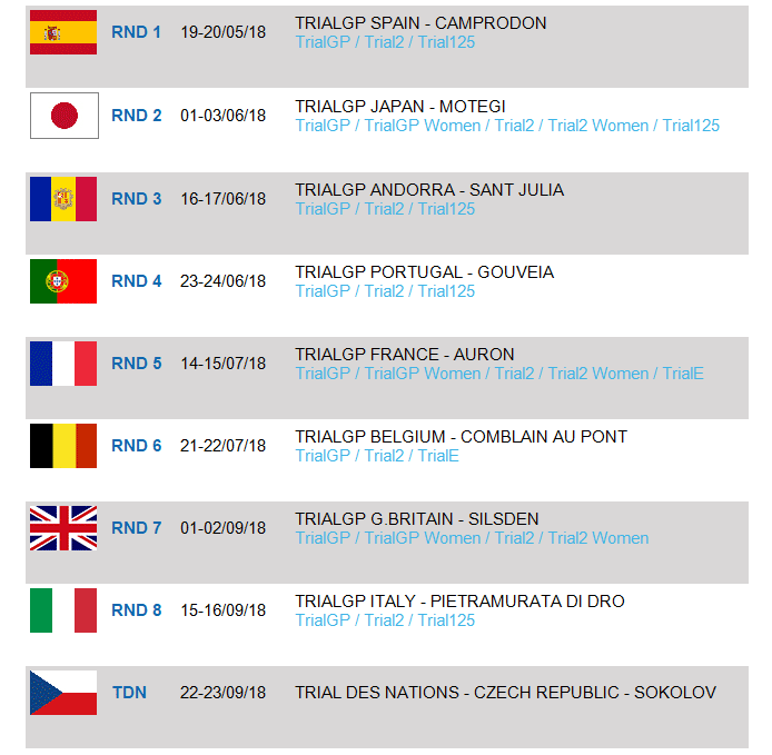 calendario-mundial-trialgp-2018