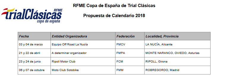 calendario-copa-españa-trial-clasicas-2018